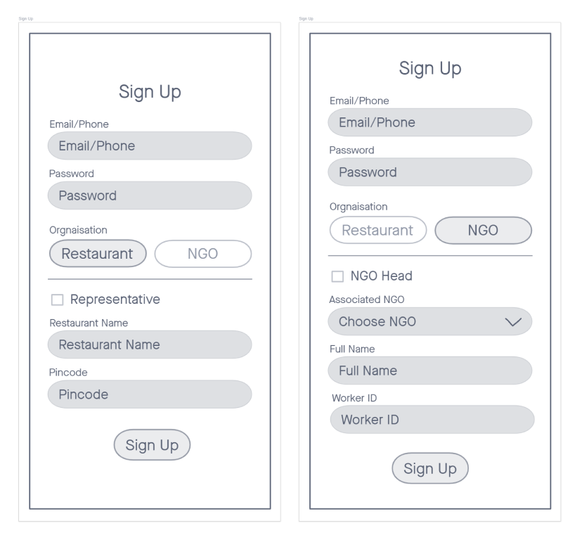 Sign up form for restaurant and NGO